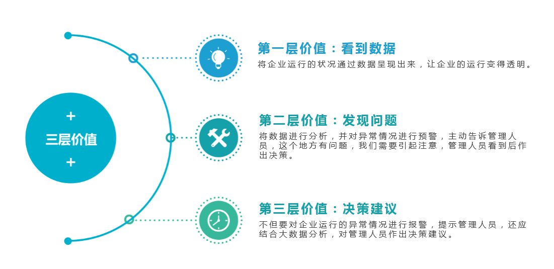 bb电子游戏官网(中国游)官方网站