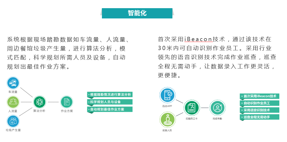 bb电子游戏官网(中国游)官方网站