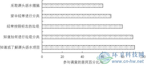 bb电子游戏官网(中国游)官方网站