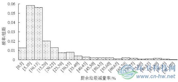 bb电子游戏官网(中国游)官方网站