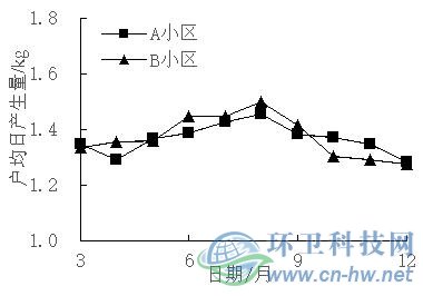 bb电子游戏官网(中国游)官方网站