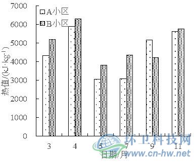 bb电子游戏官网(中国游)官方网站