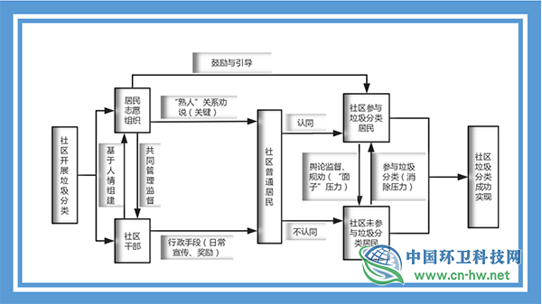 bb电子游戏官网(中国游)官方网站