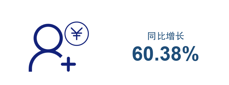 bb电子游戏官网(中国游)官方网站