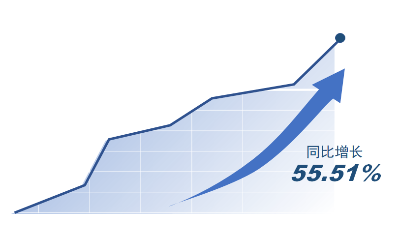 bb电子游戏官网(中国游)官方网站
