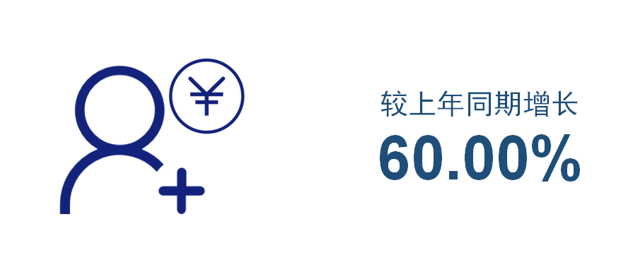 bb电子游戏官网(中国游)官方网站